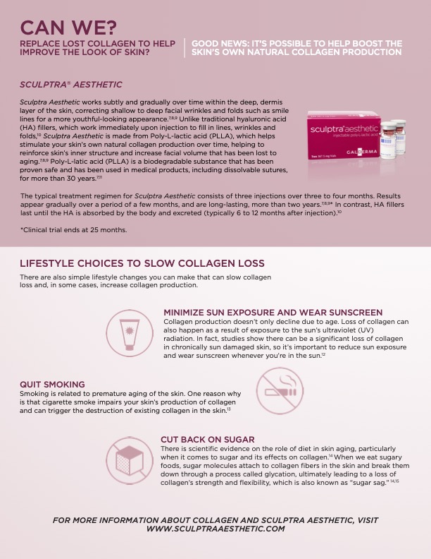 Sculptra Aesthetic Collagen Primer_2